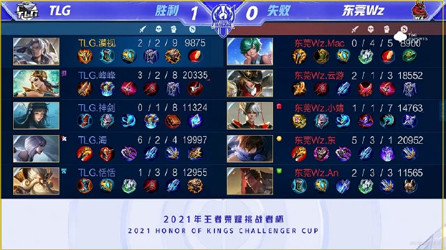 强调每位球 强调每位球