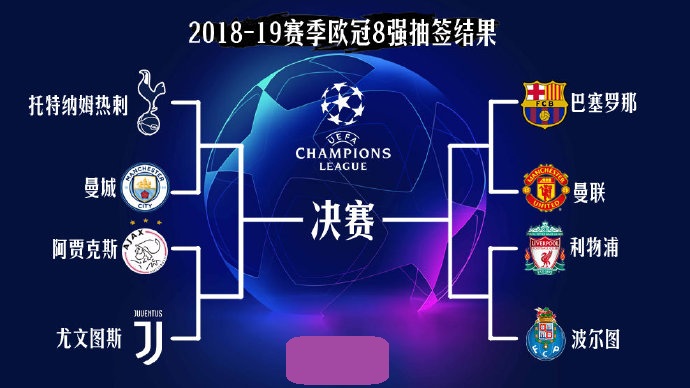 主题挑战点 主题挑战点